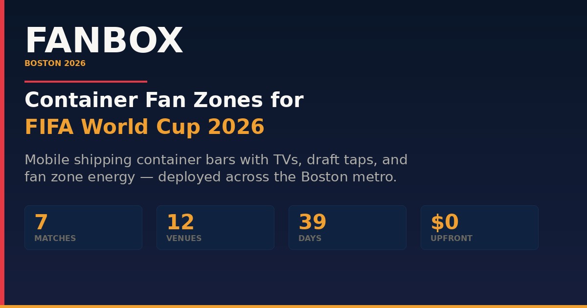 FANBOX Container Fan Zones For World Cup 2026 Boston Bars Screens Og Image 